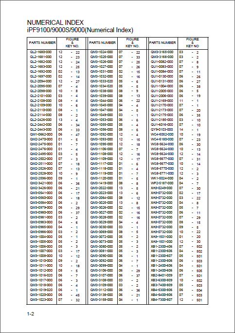 CANON iPF9100 iPF9000S iPF9000 Parts Catalog-2